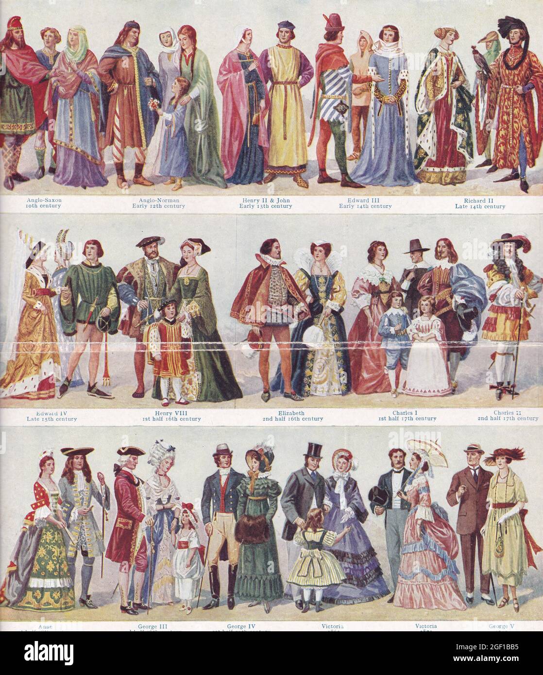 Vintage illustrations of Costume Representative examples of English