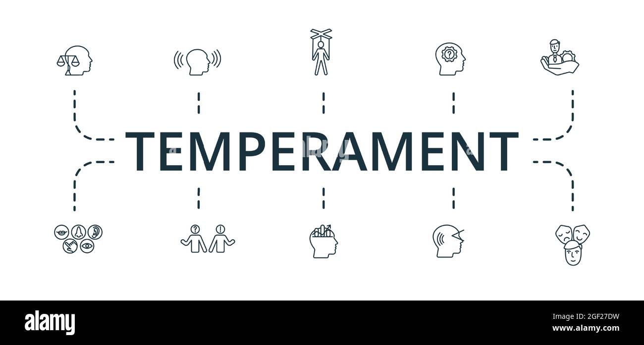 Temperament icon set. Contains editable icons theme such as awareness, manipulation, perception and more. Stock Vector
