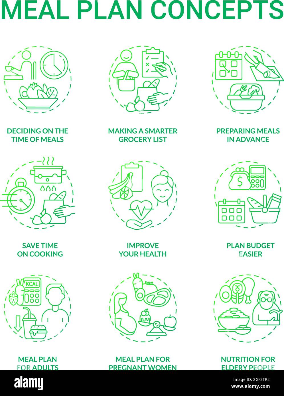 Meal plan related green gradient concept icons set Stock Vector