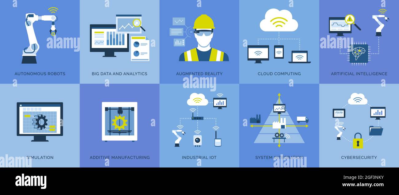 Industry 4.0: automation, industrial IOT, innovative production process and technology, icons set Stock Vector