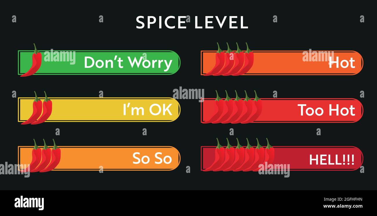 Spicy food level. Chili pepper strength scale. Food infographic