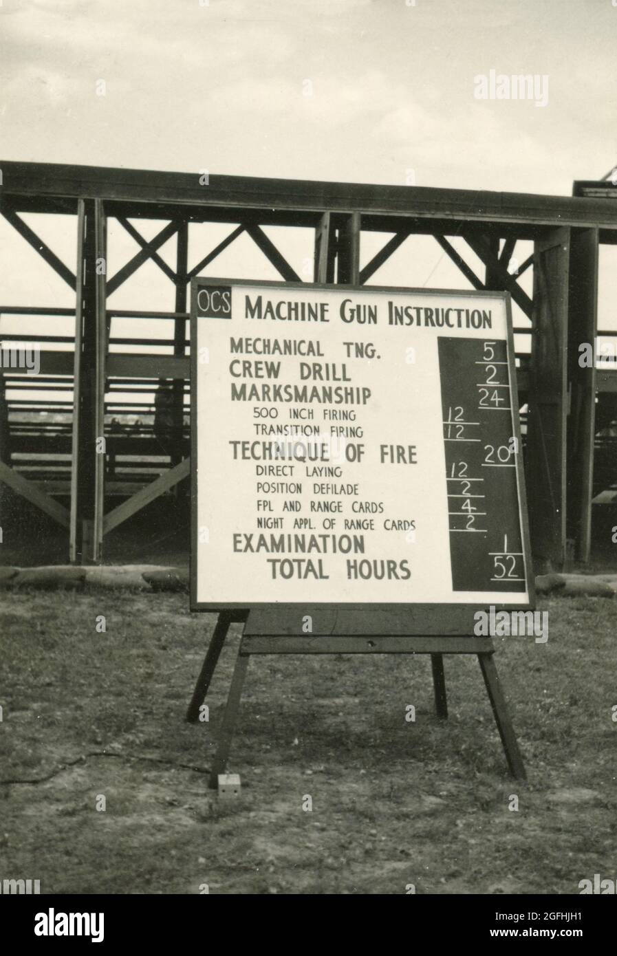 Fort Benning Id Card Hours