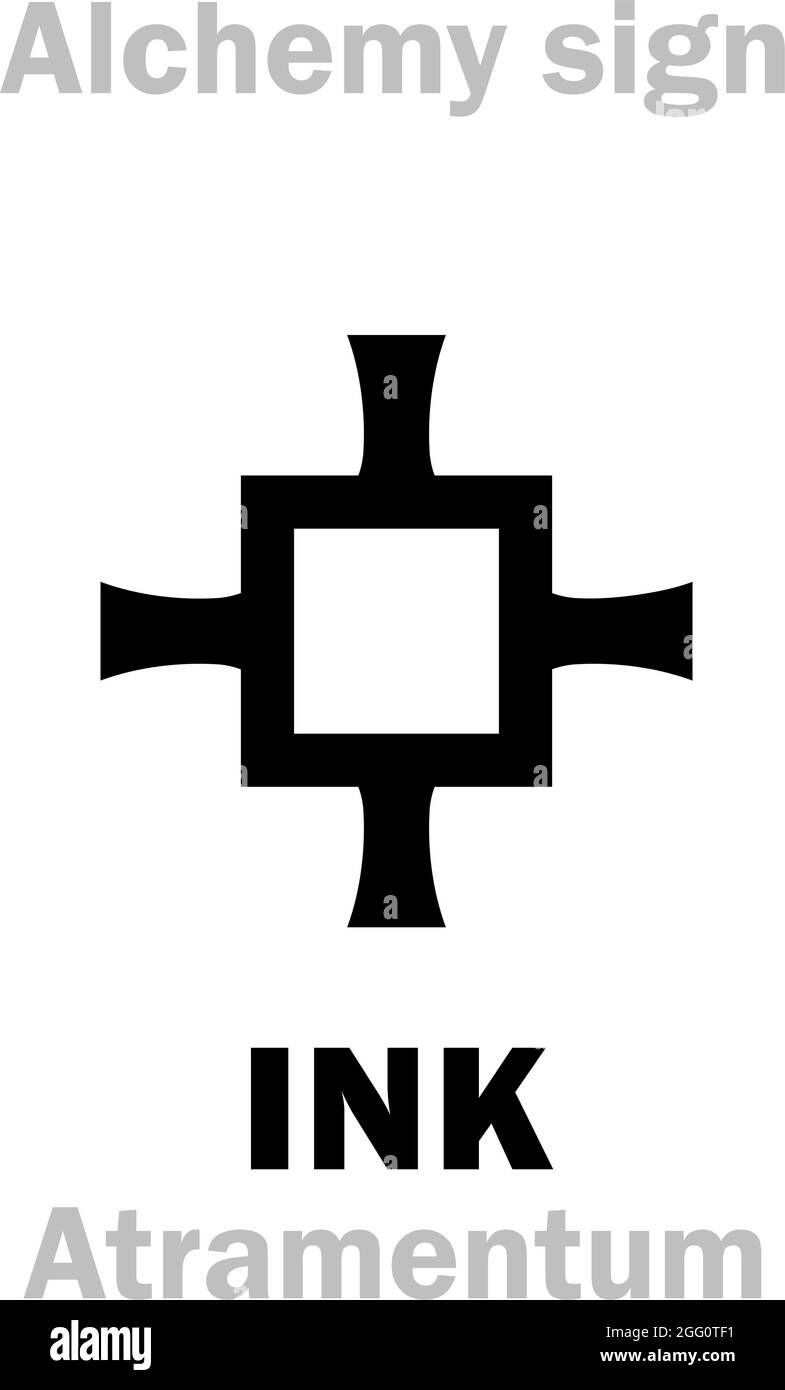 Alchemy Alphabet: INK (Atrāmentum; OF: Enque < Latin: Encaustum < ἔγκαυστον), colored fluid. Also: Tusche, Indian ink, Chinese ink (Encre de Chine). Stock Vector