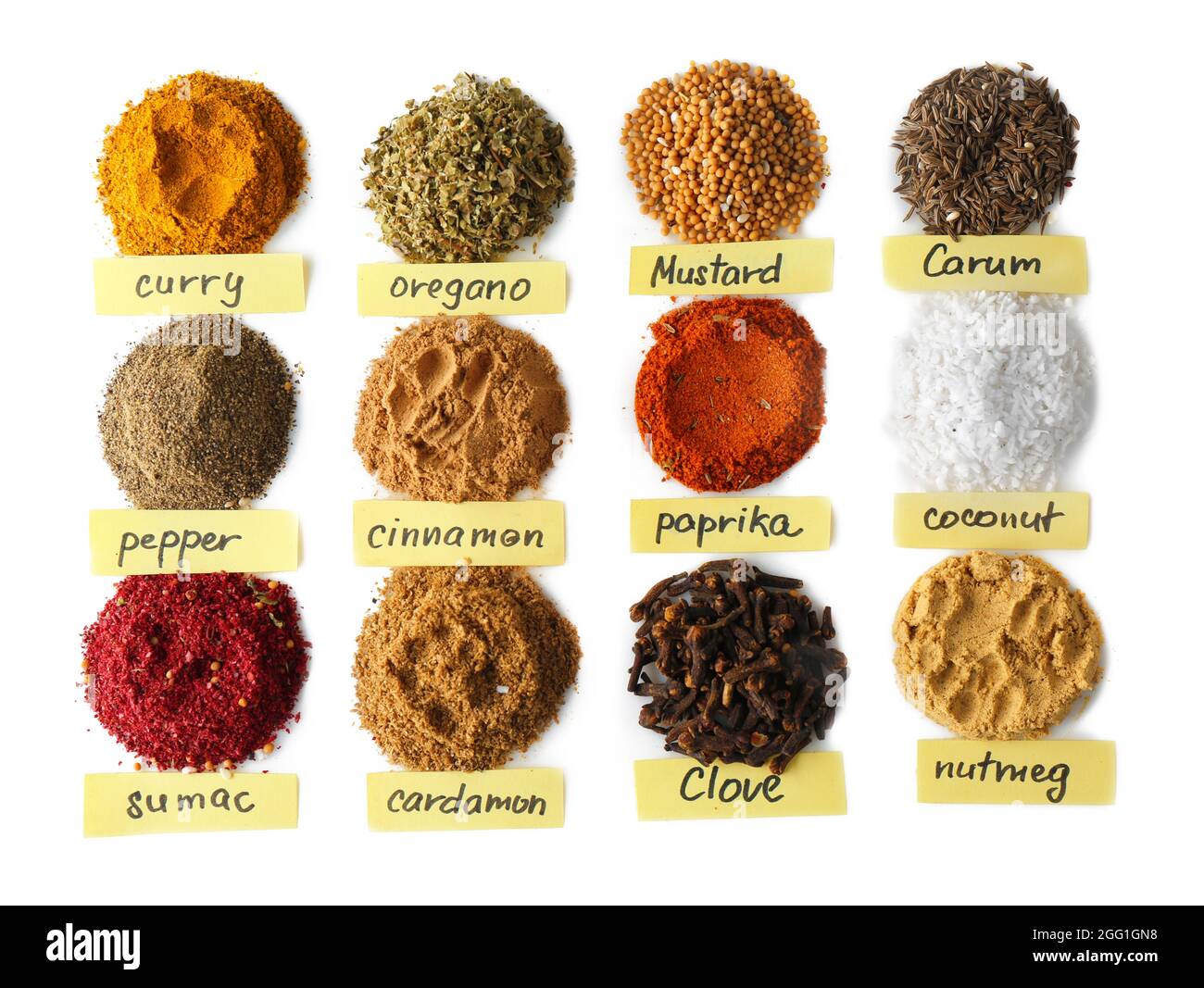 Aromatic Spices On White Background Stock Photo Alamy aromatic-spices-on-white-background-stock-photo-alamy