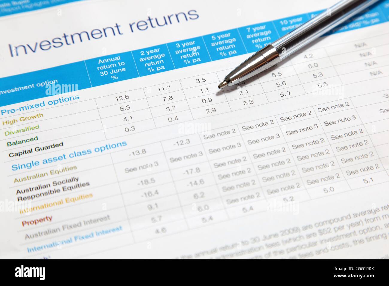 An investment returns statement with ball point pen. Note shallow depth of field, focus on ball point pen. Stock Photo