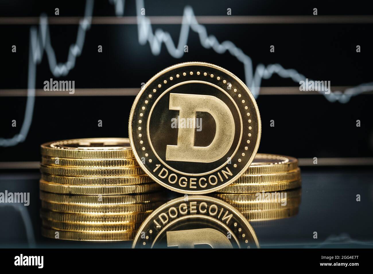 Dogecoin meme coin. Cryptocurrency close-up, in front of a price chart Stock Photo