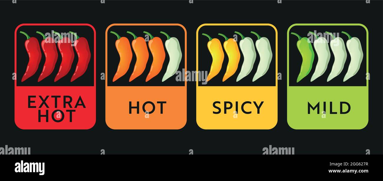 https://c8.alamy.com/comp/2GG627R/spicy-food-level-chili-pepper-strength-scale-food-infographic-2GG627R.jpg