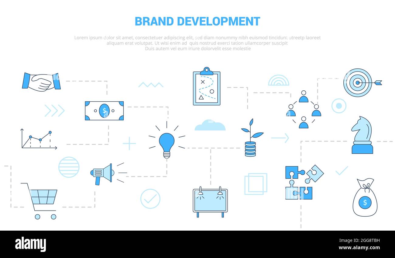 brand development concept with icon set template banner with modern ...
