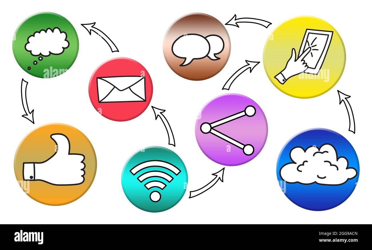 Social media concept drawn on a white background Stock Photo - Alamy