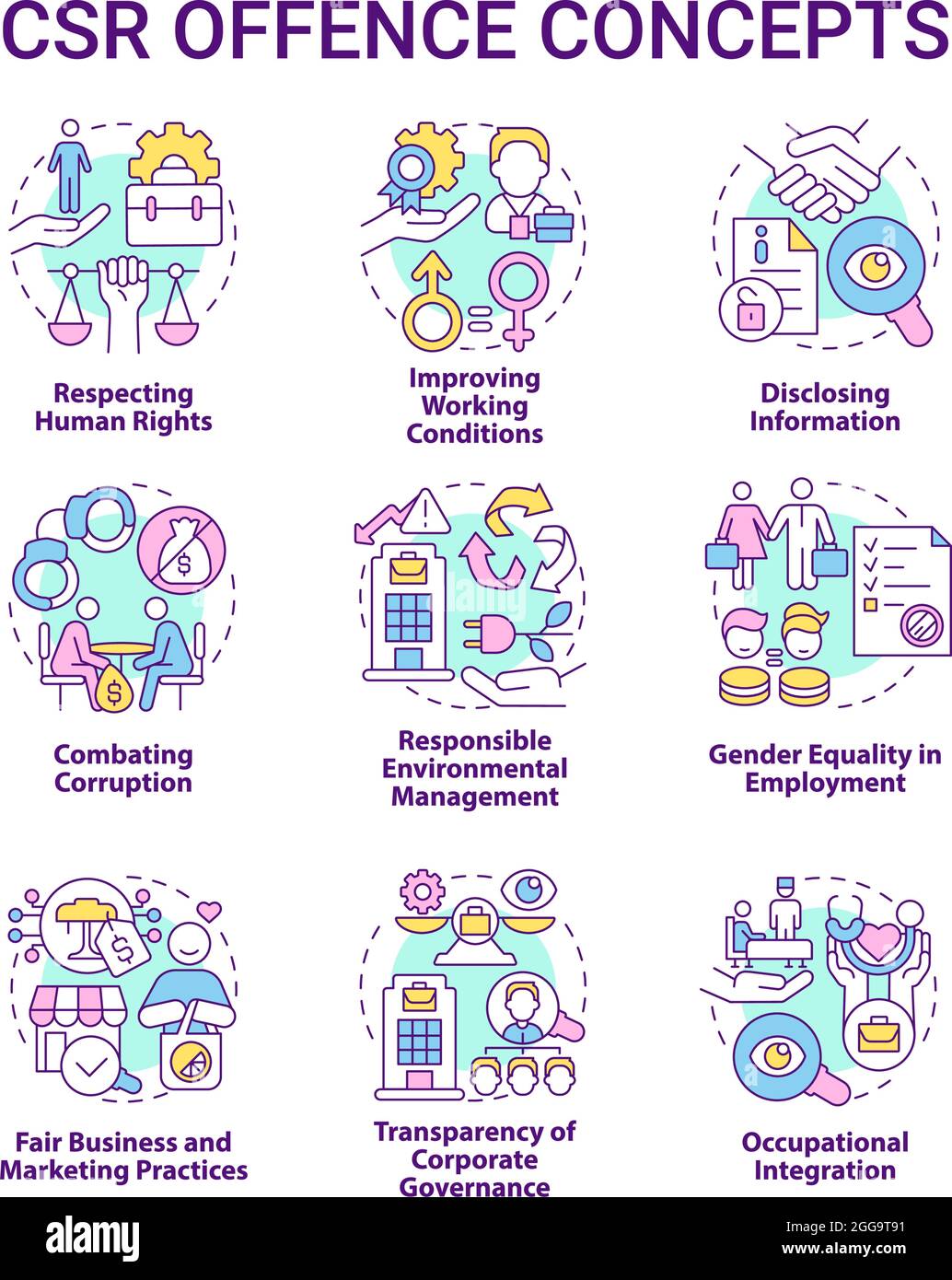 Corporate social responsibility offence concept icons set Stock Vector ...
