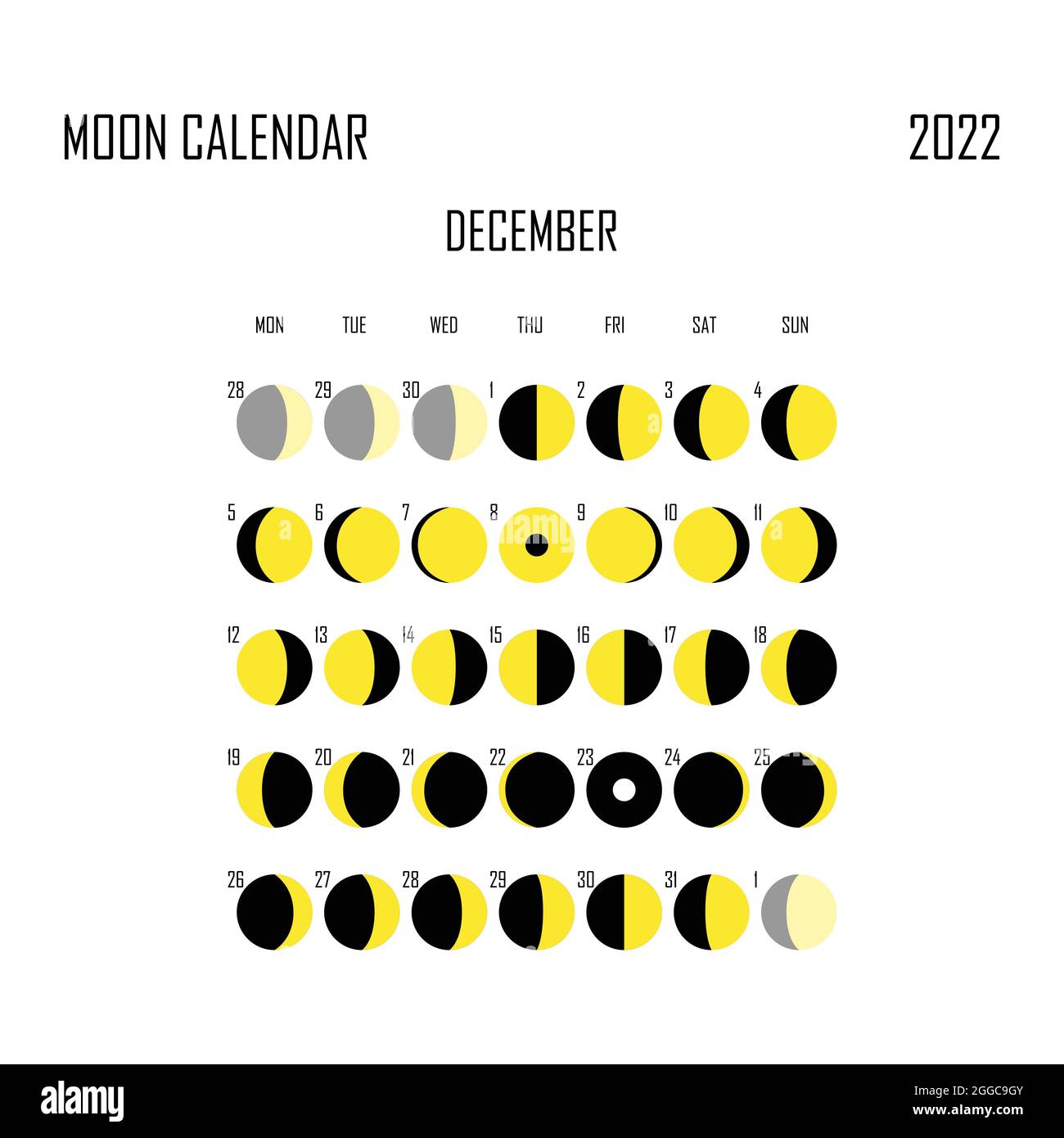 Moon Phase Calendar December 2022 December 2022 Moon Calendar. Astrological Calendar Design. Planner. Place  For Stickers. Month Cycle Planner Mockup. Isolated Black And White Stock  Vector Image & Art - Alamy