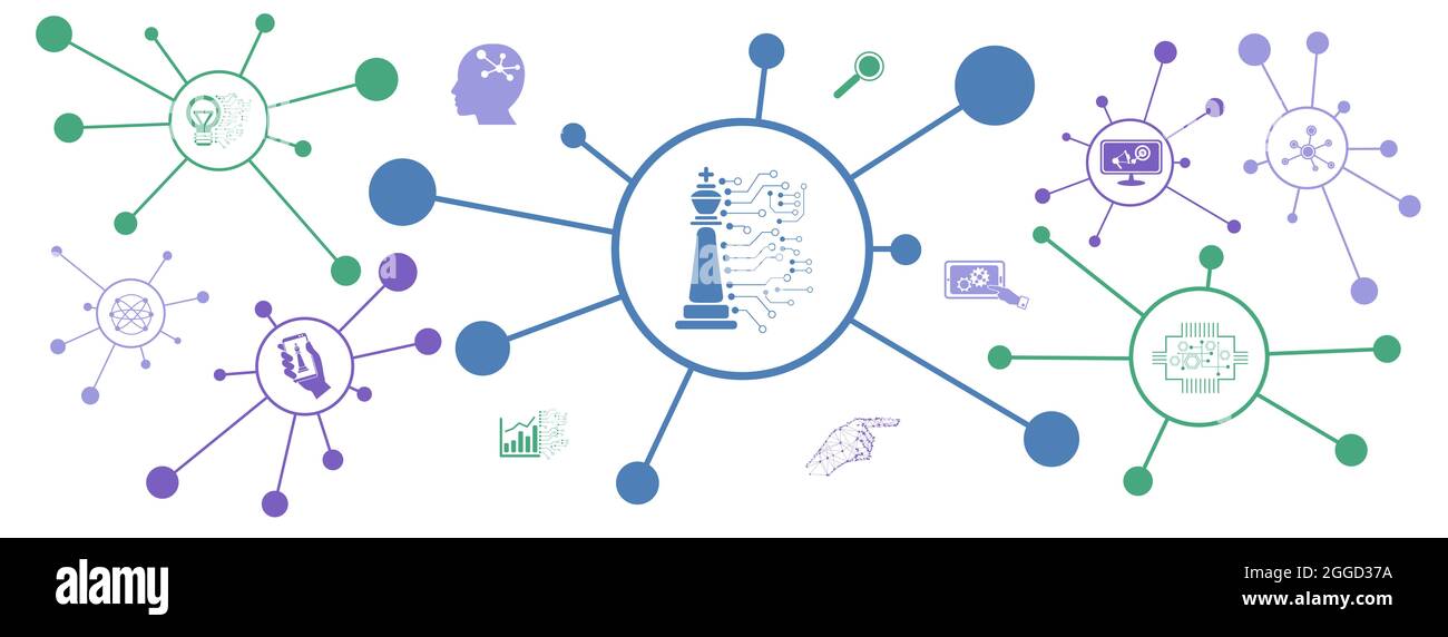 Concept of digital strategy with connected icons Stock Photo - Alamy