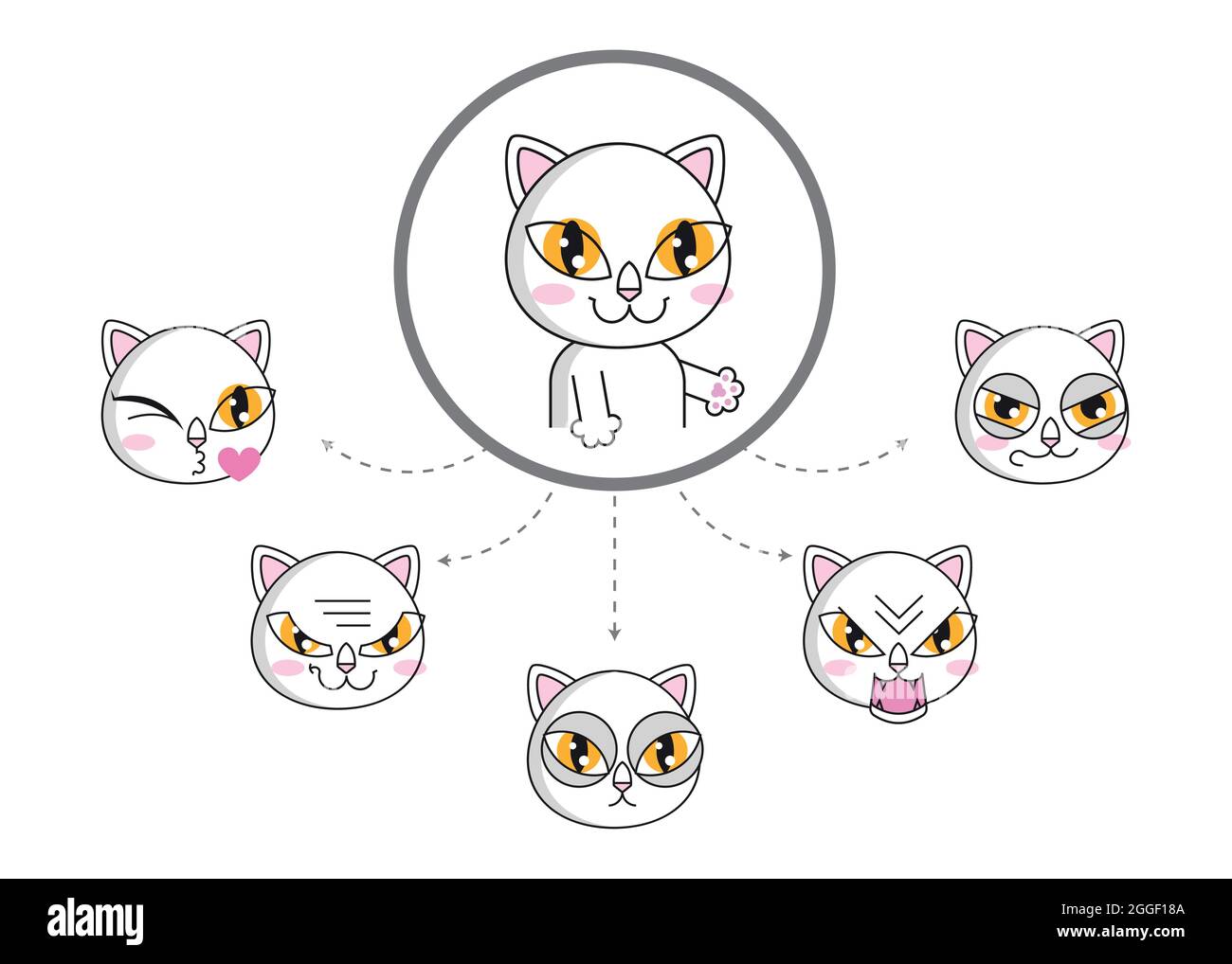 Cat face expression. White cat face set sticker Stock Vector