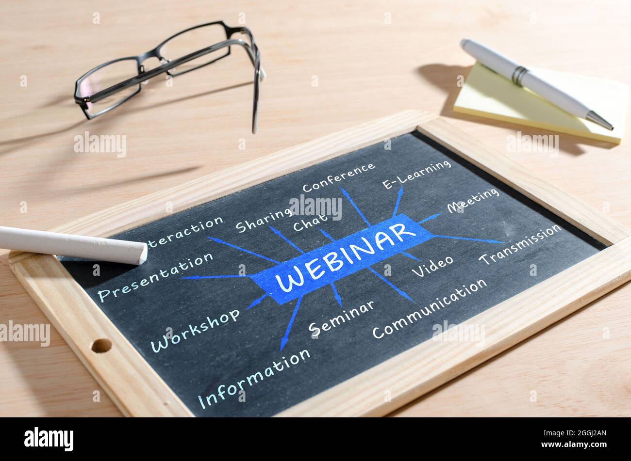 Webinar concept drawn on a blackboard Stock Photo - Alamy
