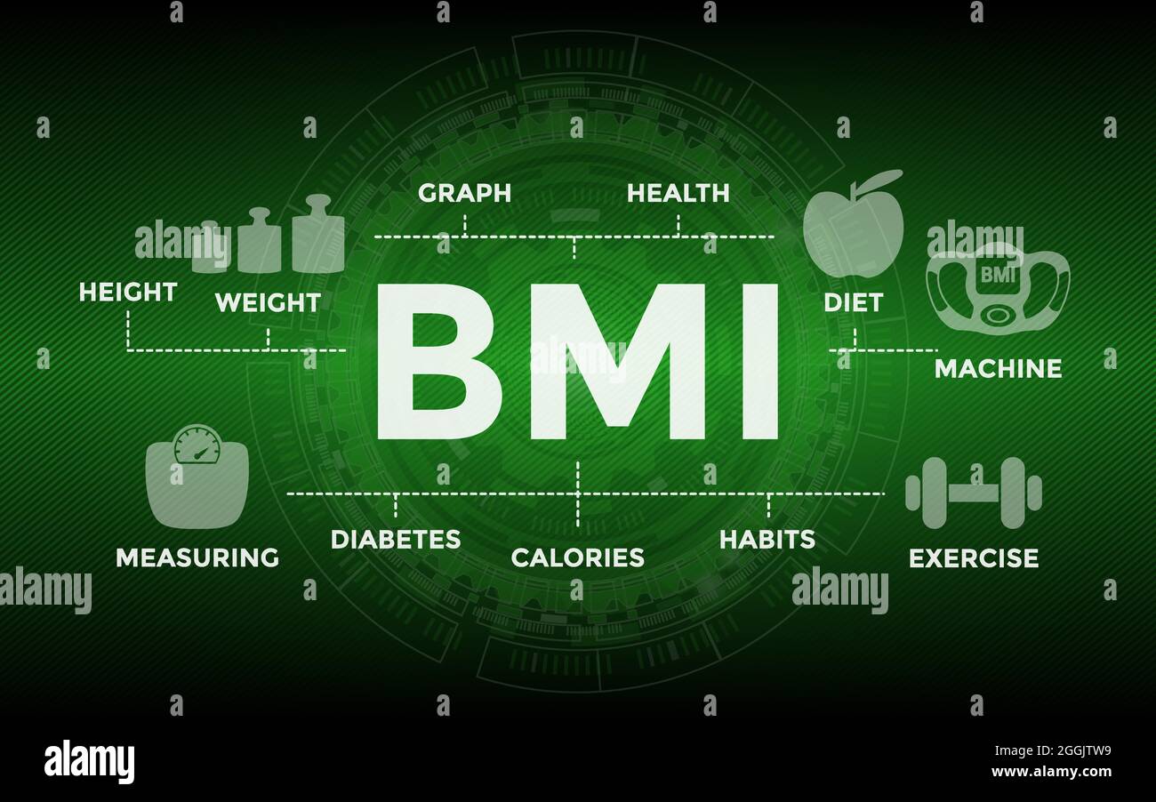 Body mass index chart hi-res stock photography and images - Alamy