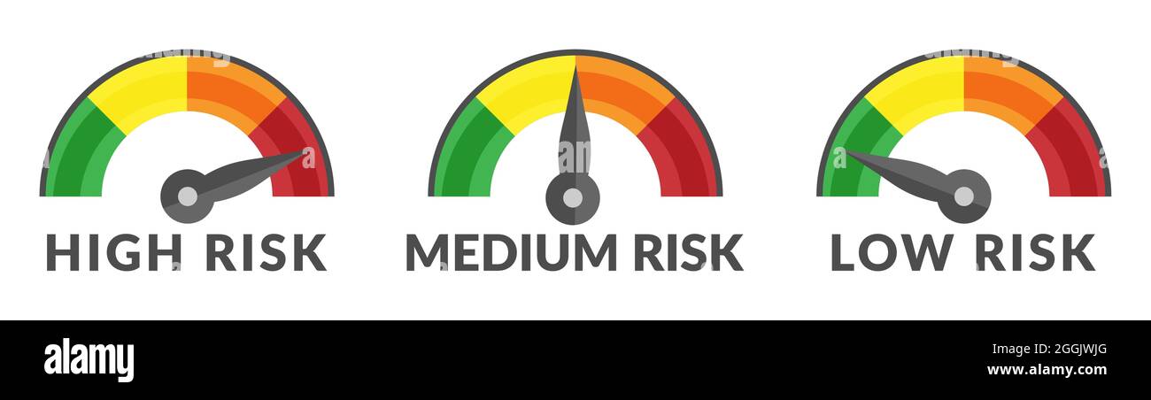 Risk Gauge Scale Measure High, Medium and Low Risk Speedometer Icon