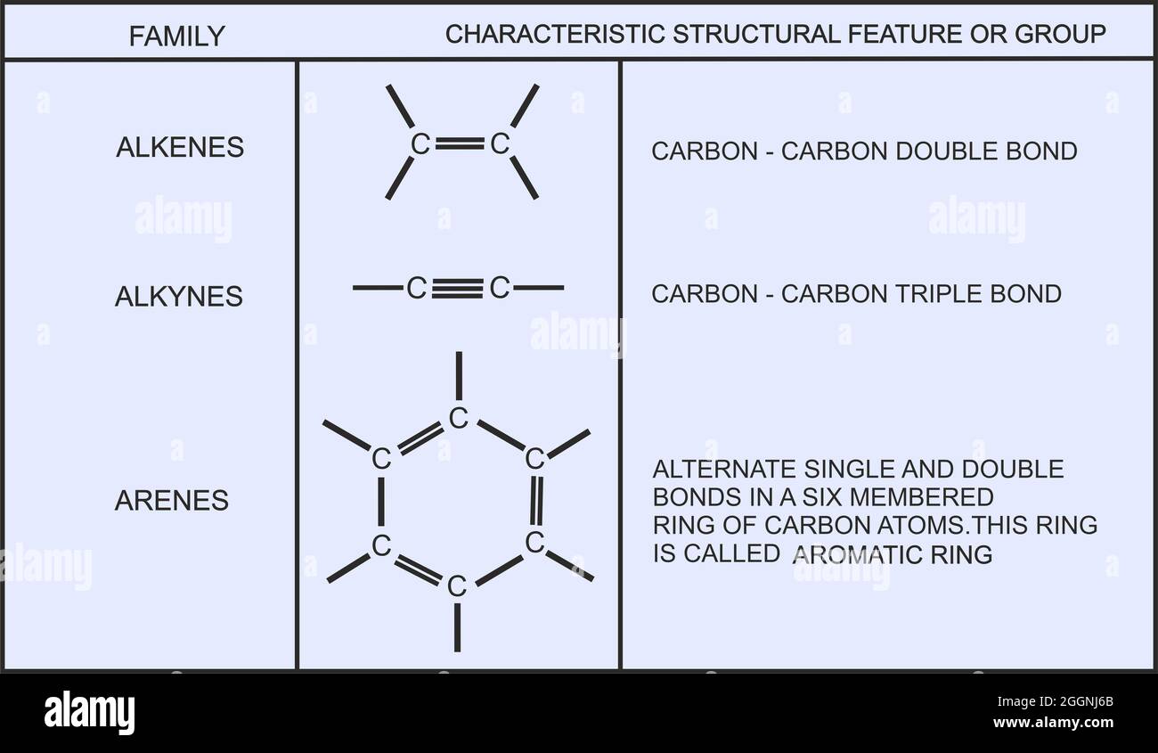 Is this ANTI-Aromatic? : r/chemhelp