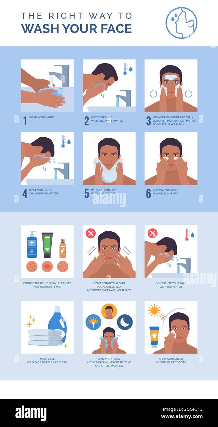 The right way to wash your face: how to cleanse your face step by step,  skincare tips for men Stock Vector Image & Art - Alamy