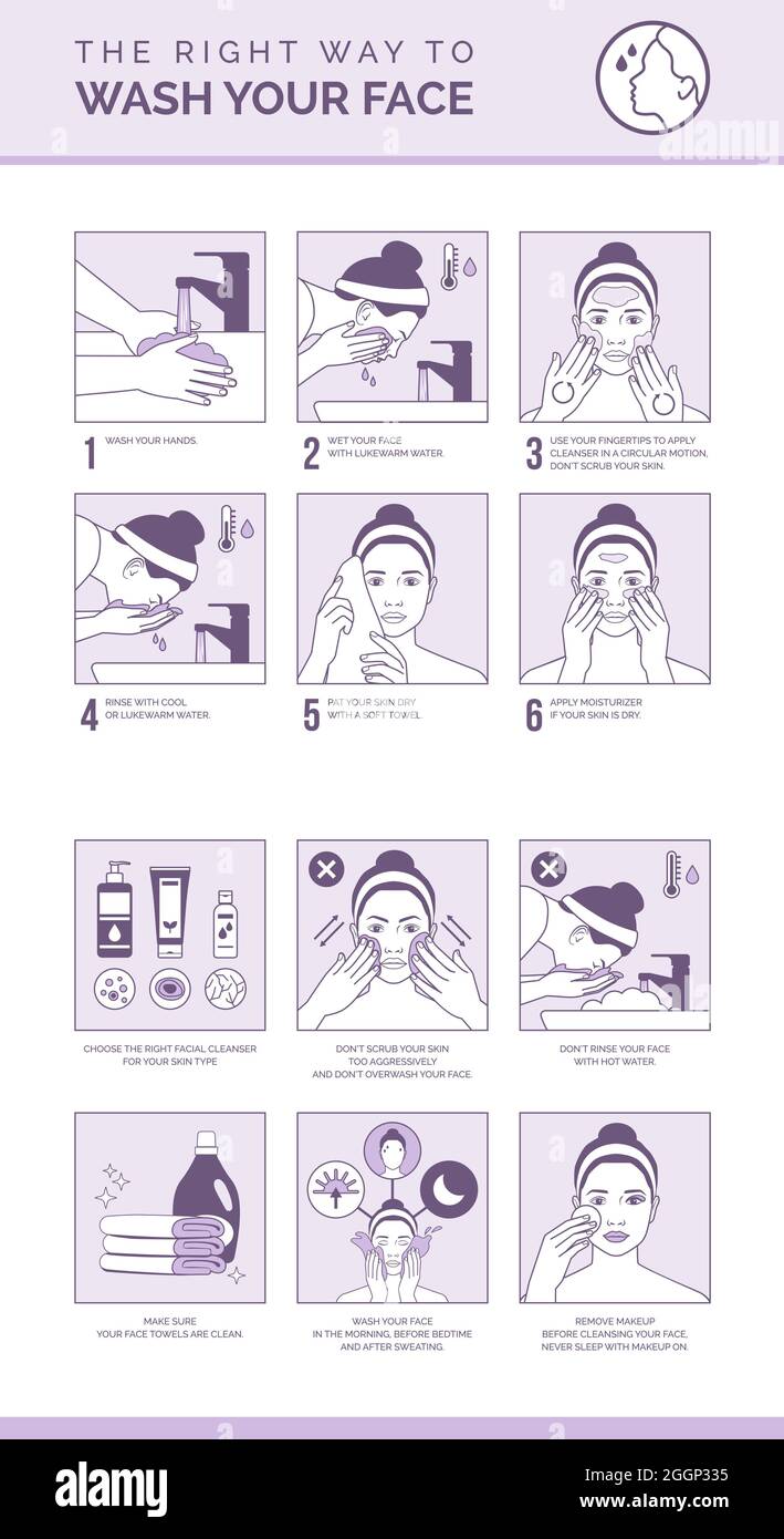 The right way to wash your face: how to cleanse your face properly, skincare and dermatology infographic Stock Vector