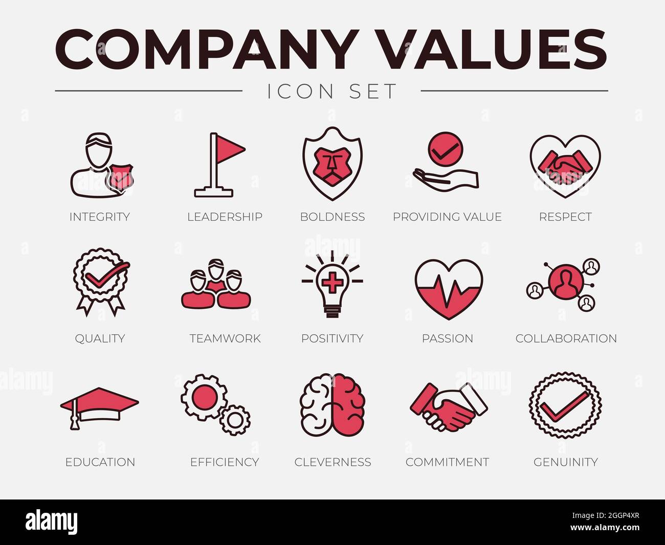 Company Values Retro Icon Set. Integrity, Leadership, Boldness, Value ...