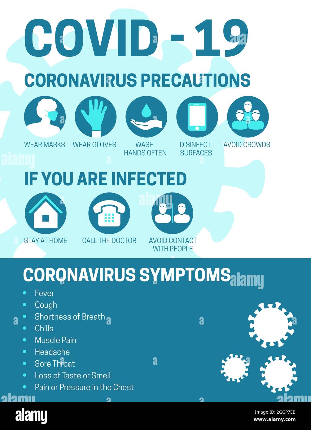 Coronavirus Covid-19 Infographic Illustration with Precauctions and ...