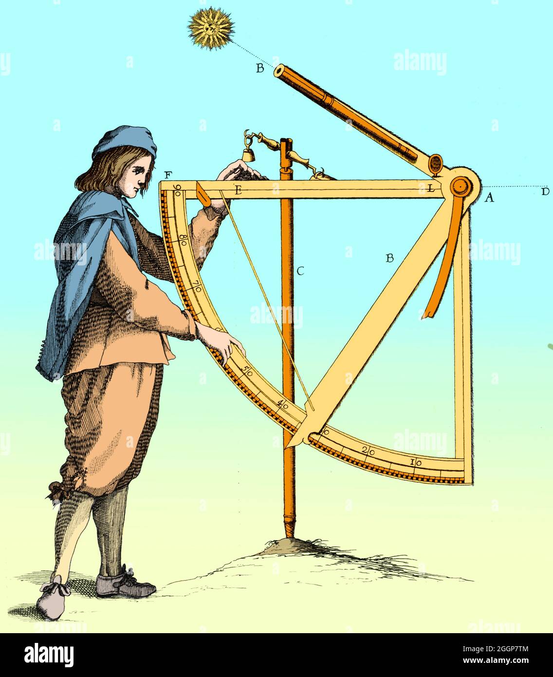 Sketch depicting a method of calculating the sun's elevation. Stock Photo
