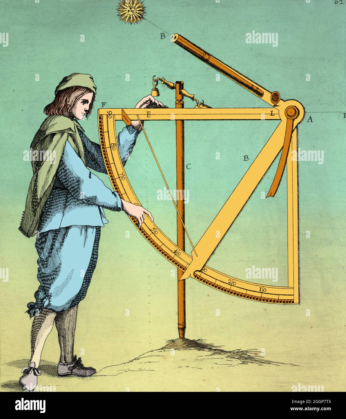 Sketch depicting a method of calculating the sun's elevation. Stock Photo