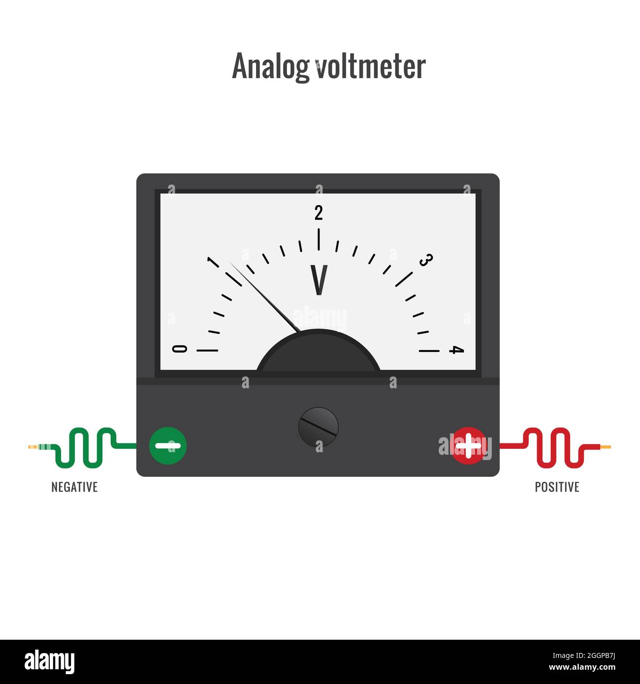 Analog voltmeter. The voltmeter is a physical device for measuring the  voltage Stock Photo - Alamy