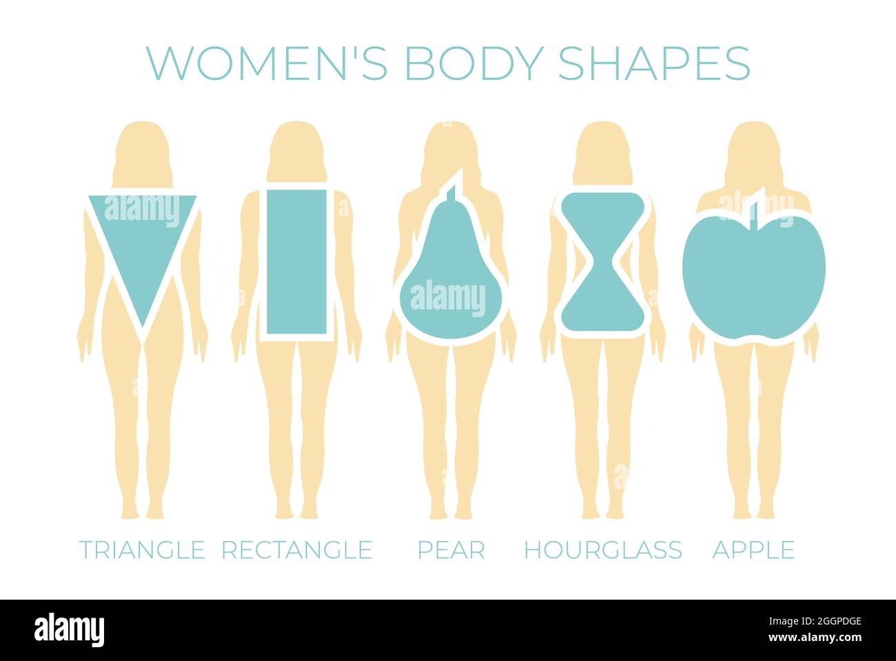 hourglass pear shape