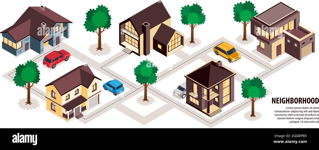Modern suburb neighborhood cottages houses private space car accommodation walking paths trees isometric infographic flowchart vector illustration Stock Vector
