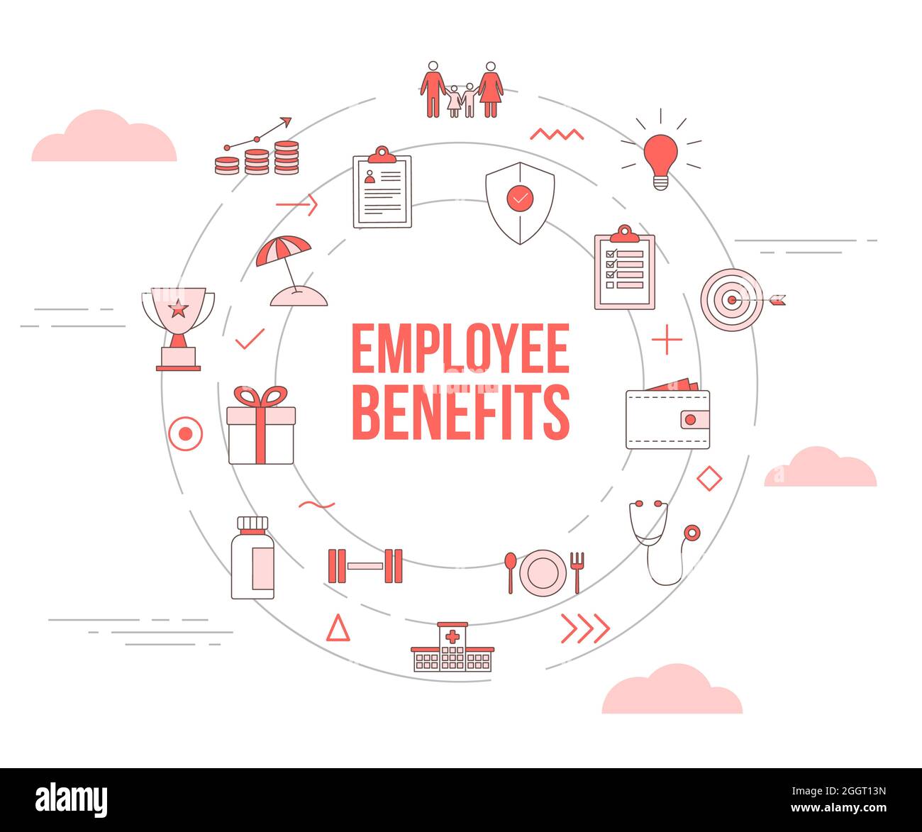employee benefits concept with icon set template banner and circle