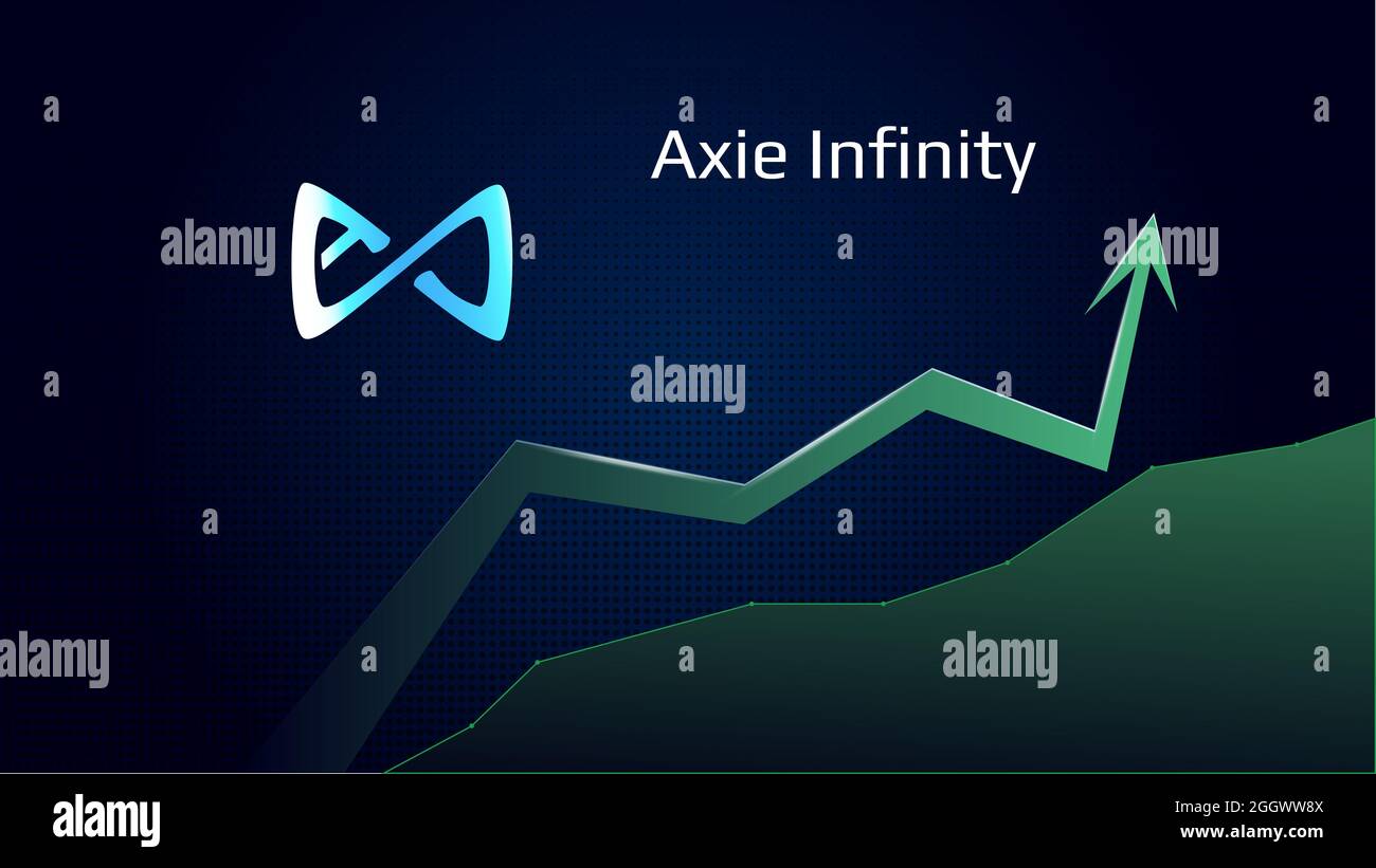 Axie Infinity AXS in uptrend and price is rising. Cryptocurrency coin  symbol and green up arrow. Flies to the moon. Vector illustration Stock  Photo - Alamy