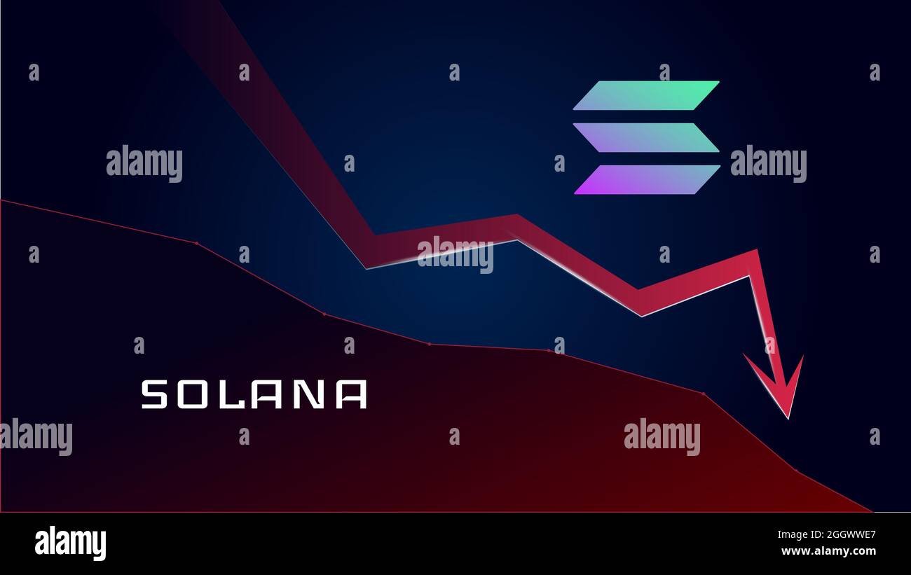 Solana SOL in downtrend and price falls down. Cryptocurrency coin symbol  and red down arrow. Crushed and fell down. Cryptocurrency trading crisis  and Stock Photo - Alamy