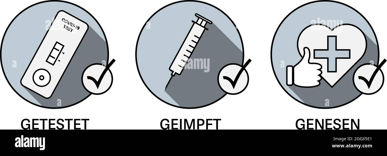 3G Covid-19 rules in Germany, admittance for people tested (Getestet), vaccinated (Geimpft) and that have recovered (Genesen), vector illustration Stock Vector