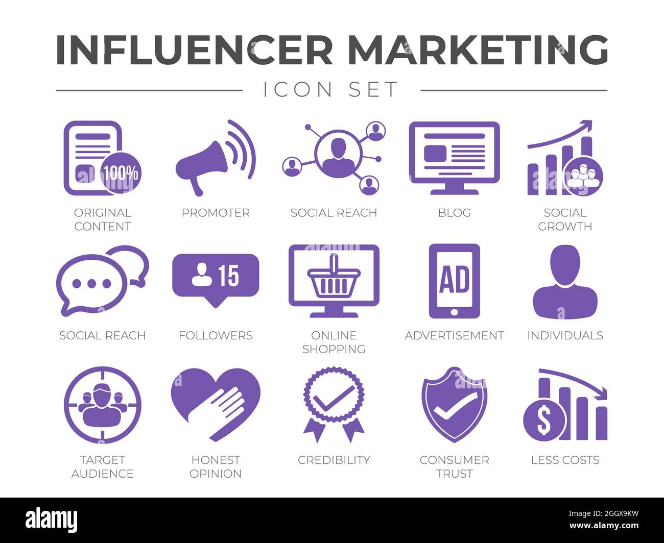 Инфлюенсер иконка. Профили инфлюенсеров иконки. Set content. Set content. Get-childitem.