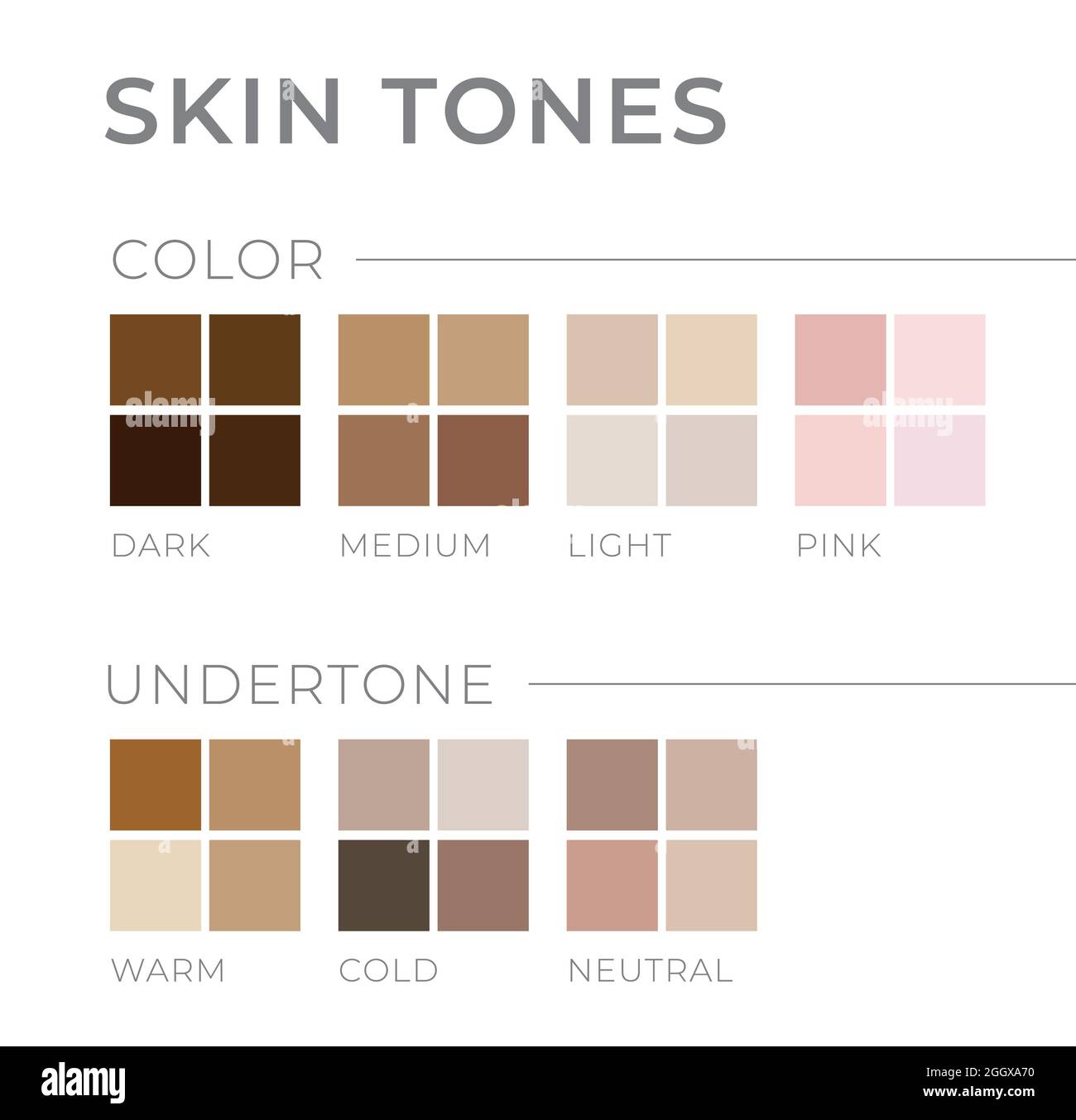 Skin tones with Undertone. Warm, Cold, Neutral Skin Colors Stock Vector  Image & Art - Alamy