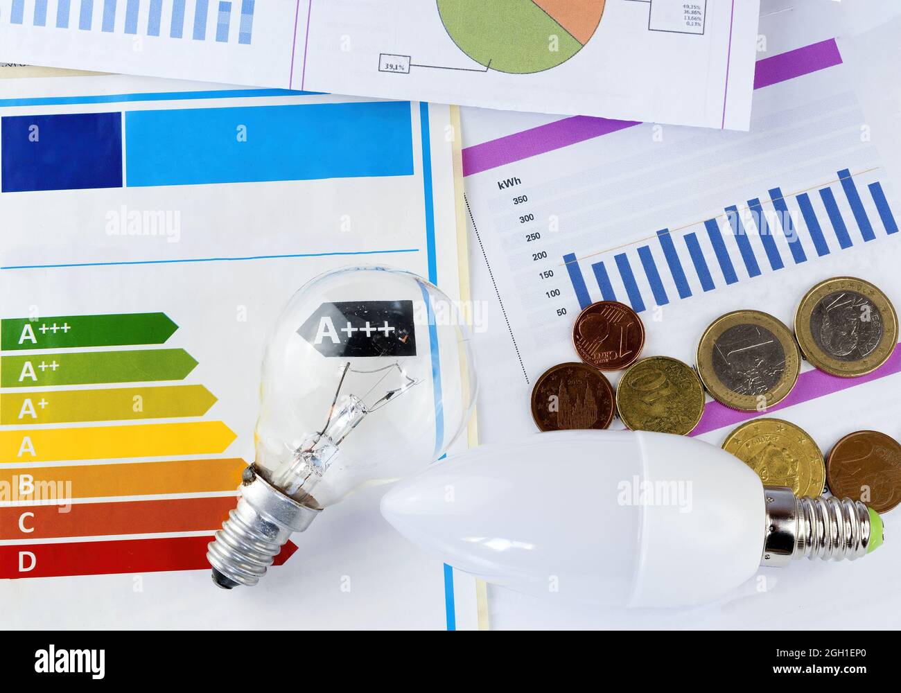 Electricity bill, energy consumption of electric fluid, concept of