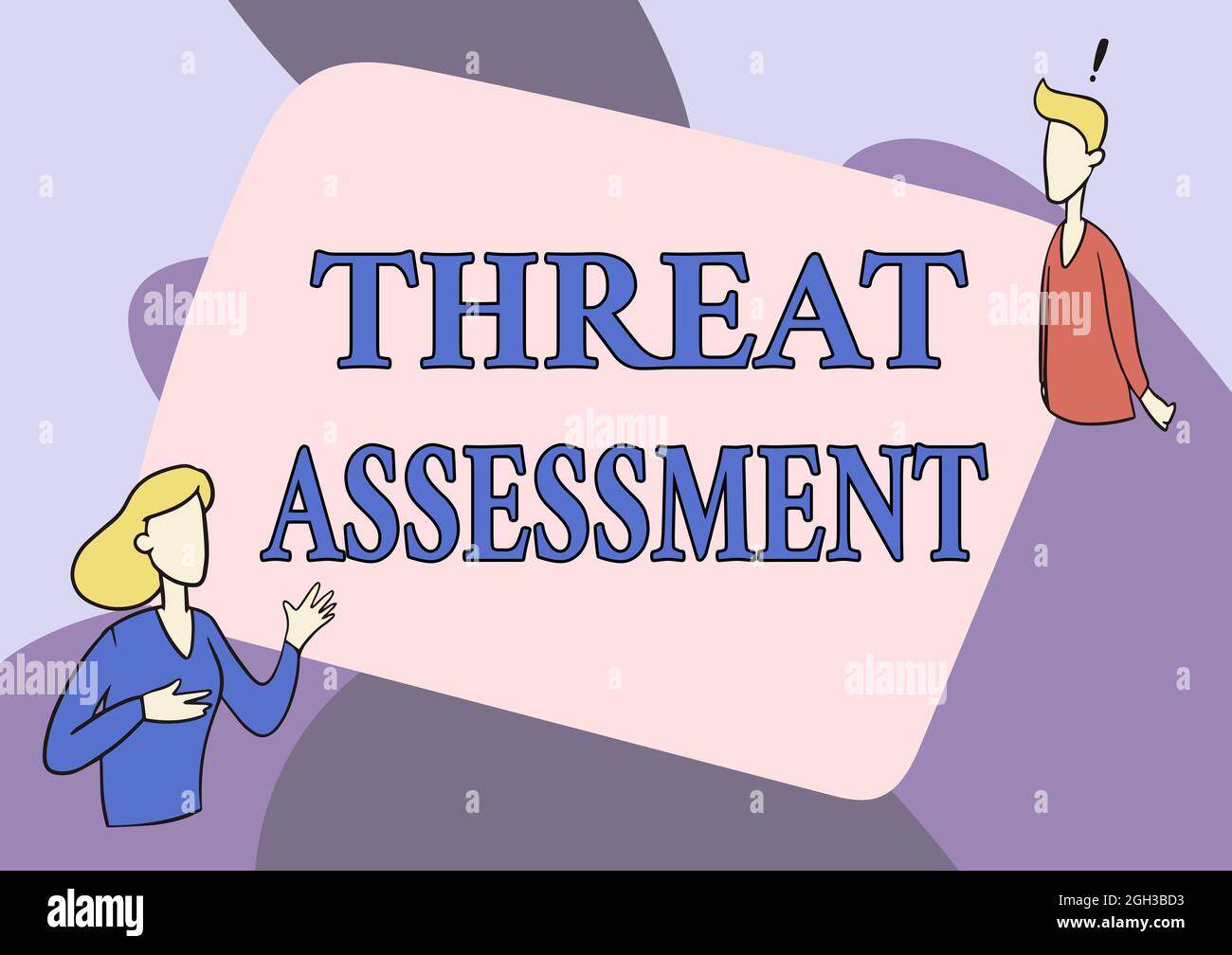 Inspiration Showing Sign Threat Assessment. Business Idea Determining ...