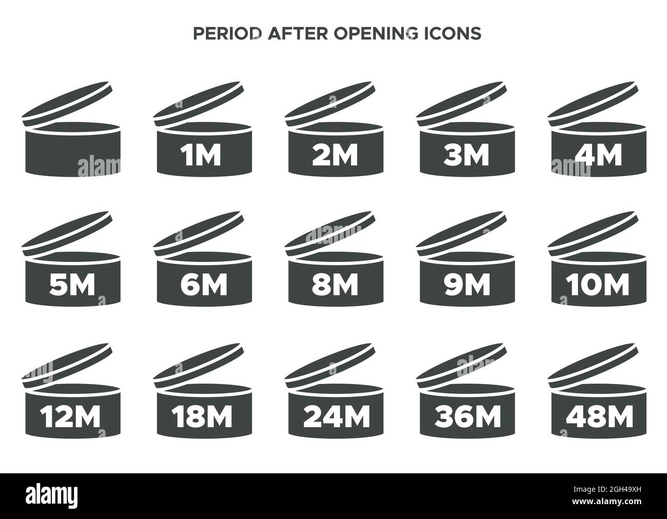 Pao vector symbol. Period after opening icon set. Cosmetic open month