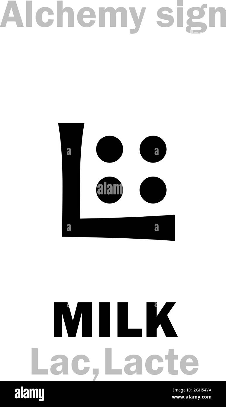 Alchemy Alphabet: MILK (OE: Meoluc; Latin: Lac, Lacte, Galacte; Ru: molokó), white nutrition fluid of female mammal for nourishment, feeding babies. Stock Vector