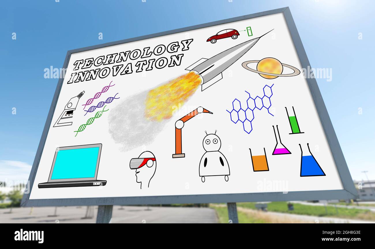 Technology innovation concept drawn on a billboard Stock Photo - Alamy