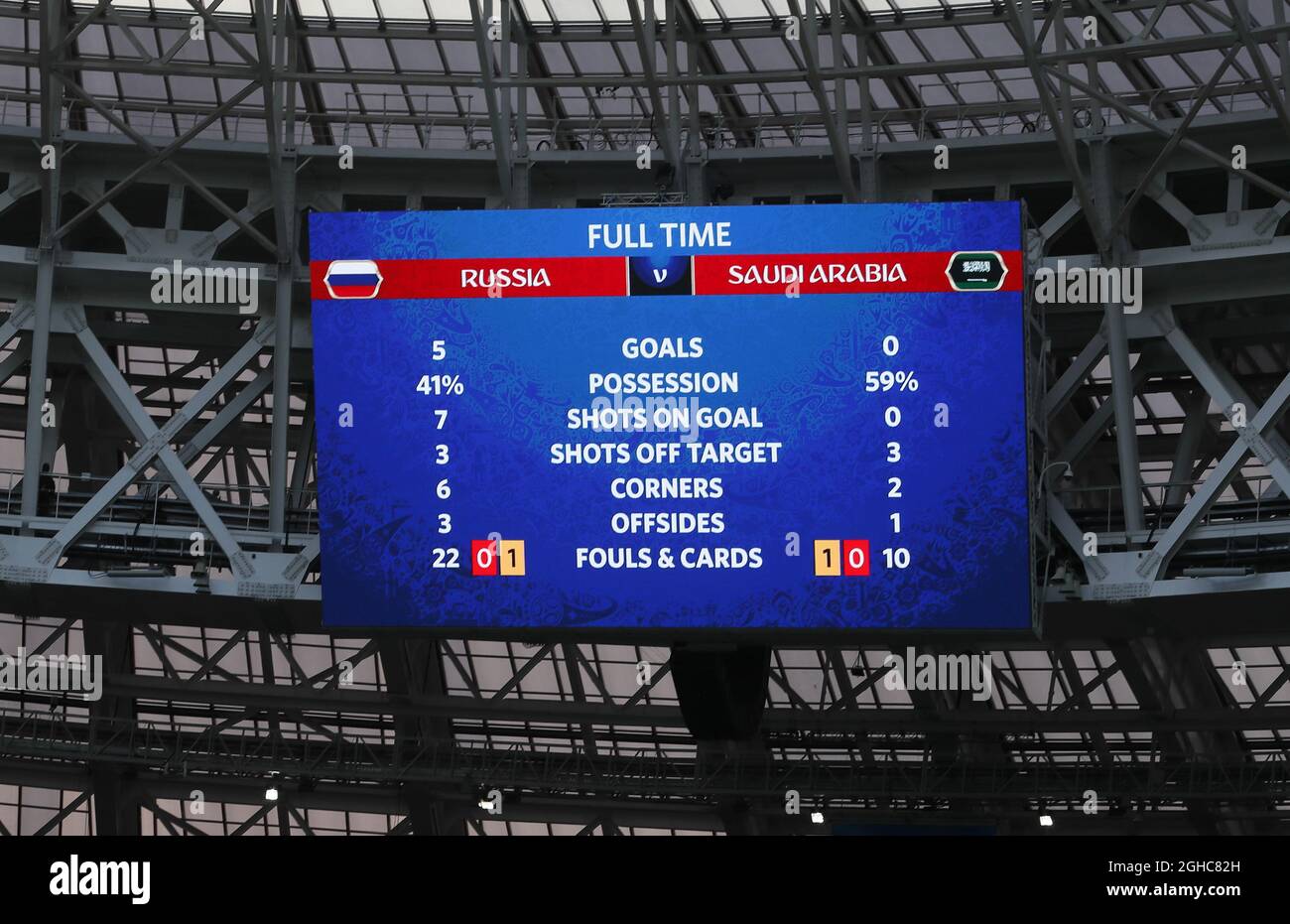The final scoreboard during the FIFA World Cup 2018 Group A match at the Luzhniki Stadium, Moscow. Picture date 14th June 2018. Picture credit should read: David Klein/Sportimage  Stock Photo