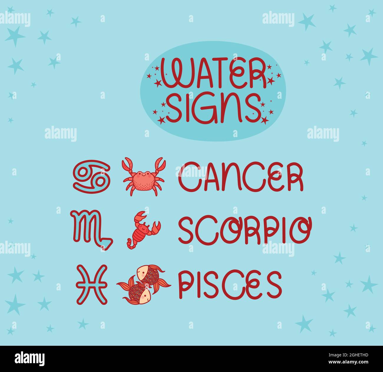 zodiac water signs Stock Vector Image & Art Alamy