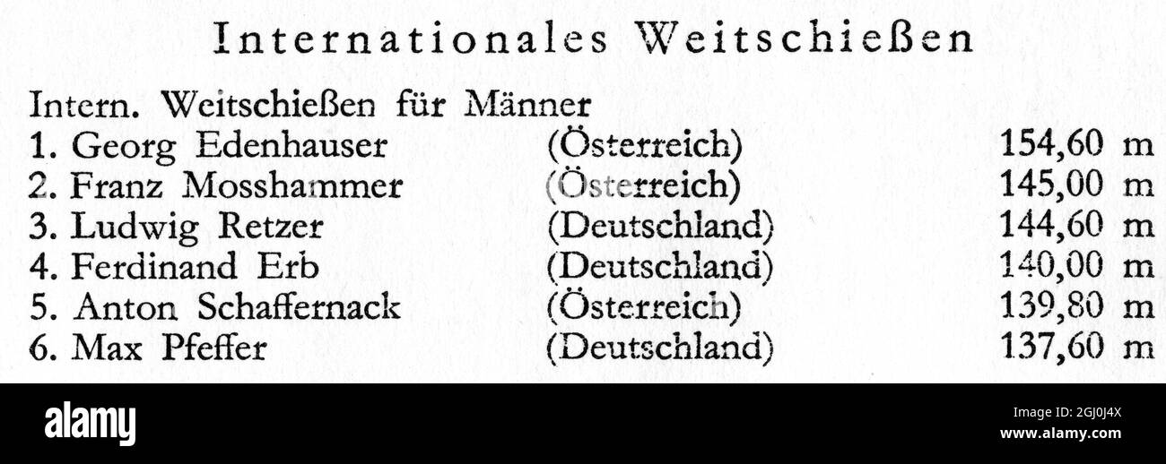 International results table - 1936 Olympics Georg Edenhauser, Franz Mosshammer, Ludwig Retzer, Ferdinand Erb, Anton Schaffernack, Max Pfeffer ©TopFoto *** Local Caption *** Stock Photo