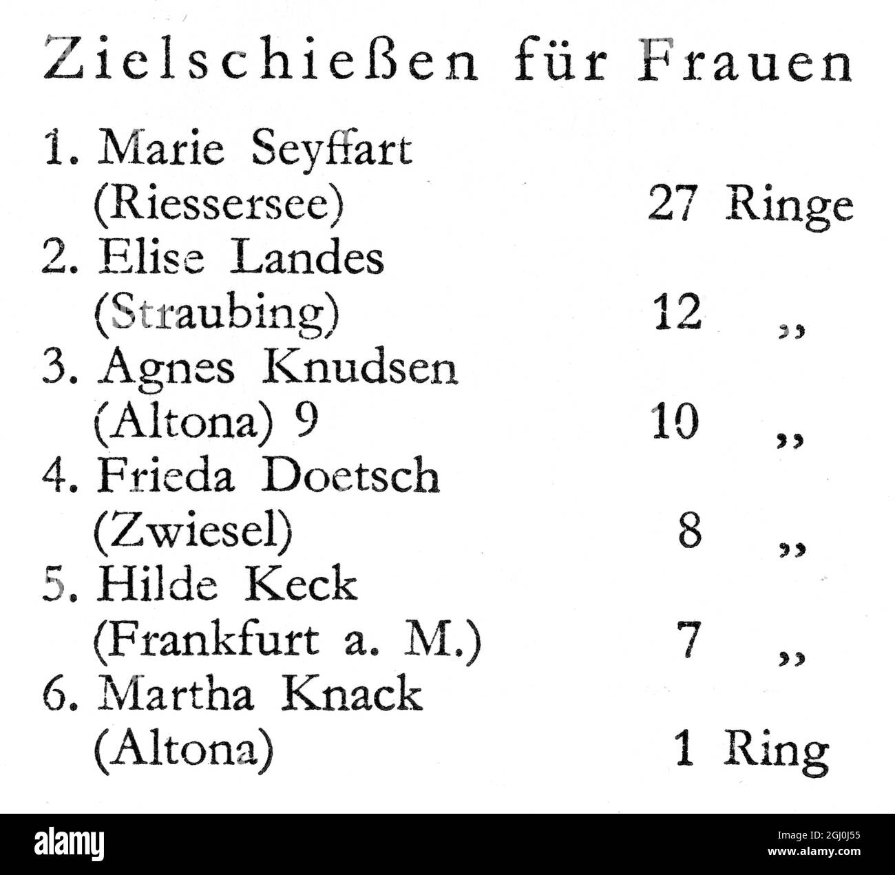 Results table for women - Olympics Marie Seyffart, Elise Landes, Agnes Knudsen, Frieda Doetsch, Hilde Keck, Martha Knack. ©TopFoto *** Local Caption *** Stock Photo