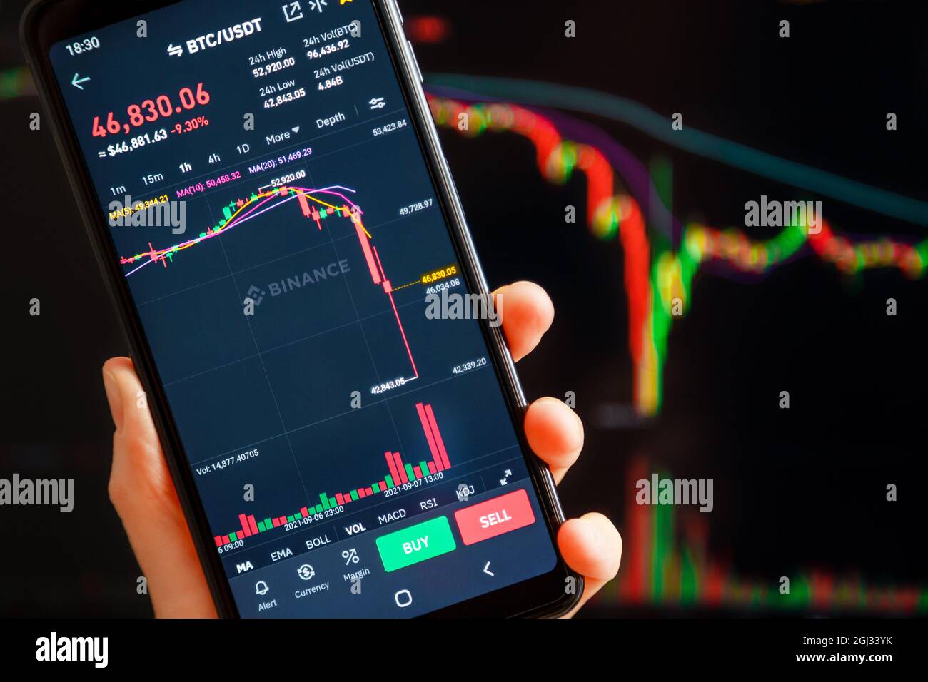 Btc usdt hi-res stock photography and images - Alamy