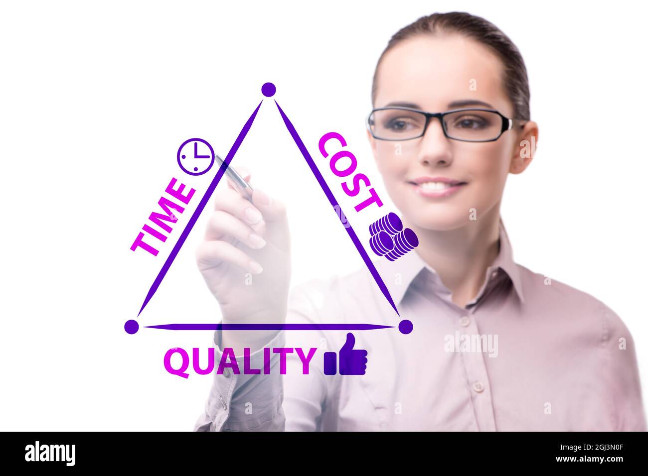 Concept of efficiency with cost time and the quality Stock Photo - Alamy