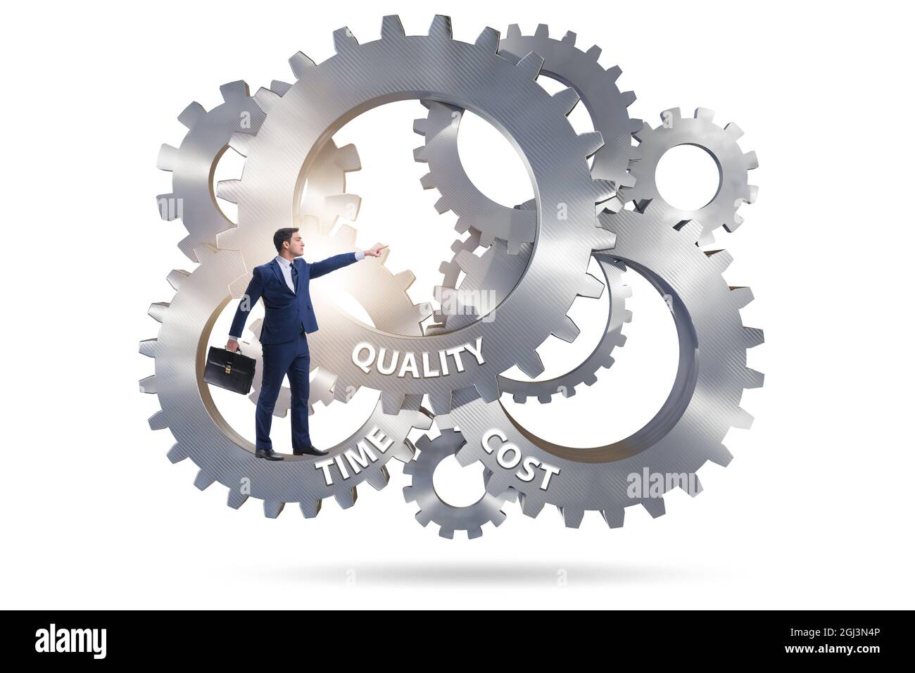 Time quality money triangle hi-res stock photography and images - Alamy
