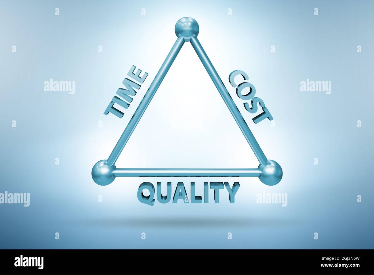 Concept of efficiency with cost time and the quality Stock Photo - Alamy