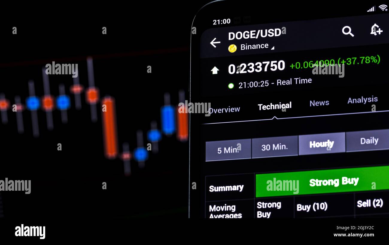 Currency trading terminal hi-res stock photography and images - Page 2 -  Alamy